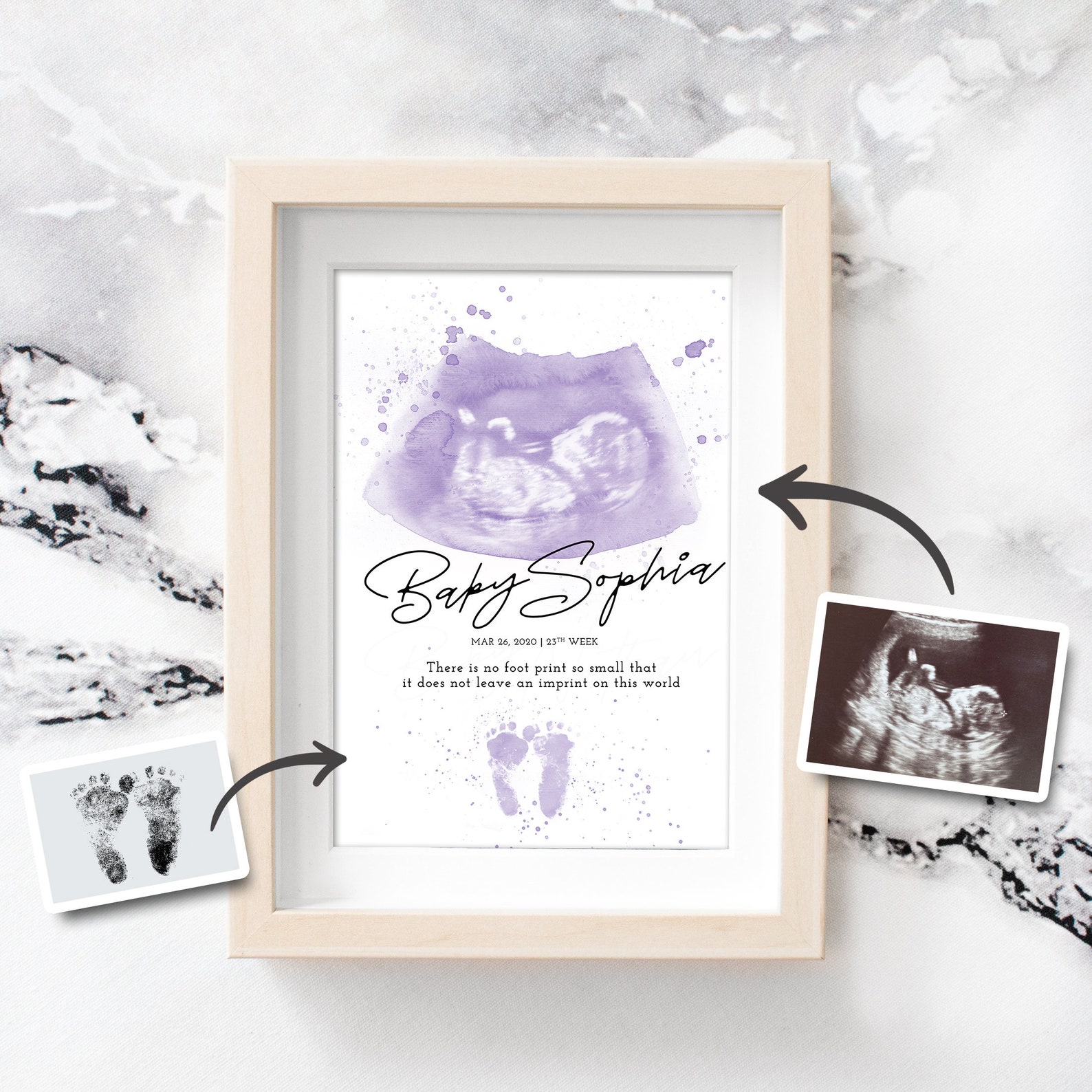 Stillborn Baby Memorial Miscarriage Keepsake Infant Loss Etsy