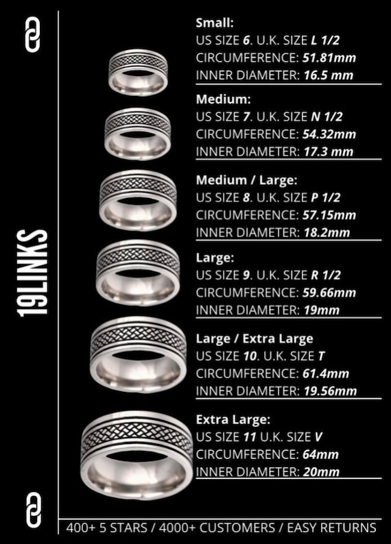 Ring Guide