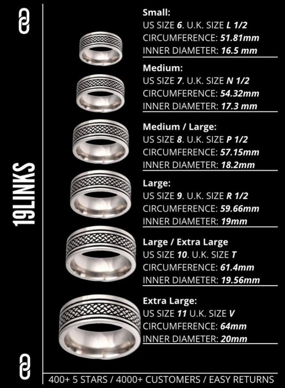 Ring Sizing | Ring Sizing Chart | Finger Symbolism | Element Ring Co.