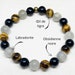 see more listings in the Bracelets section