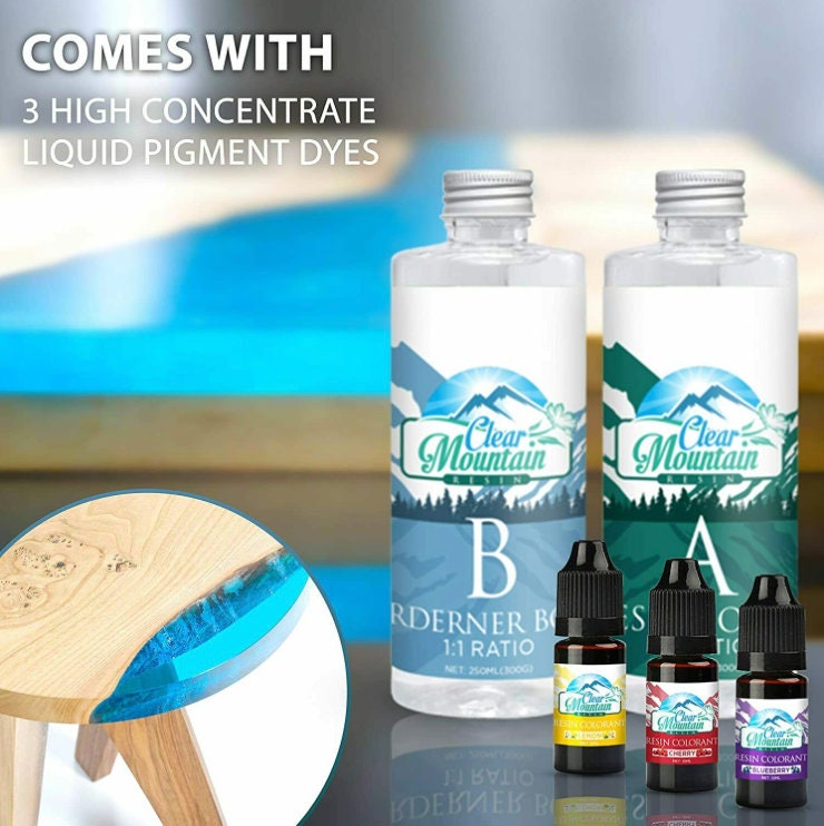 Epoxy Resin Kit Clear With 3 Ink Colourants Mixing Sticks Etsy UK