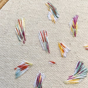 abstract embroidery, embroidered canvas art, interior design home decor, 4 inch canvas, thread painting, hand embroidery art, hand stitched