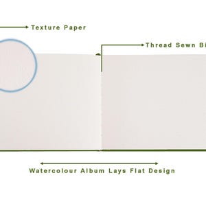 Watercolour Sketchbook Journal 300gsm /140lb 100% Cotton Paper 24 Sheets Cold-Press Sewn Binding 8.3" X 5.8" for Artists-Linen Fabric Cover image 12