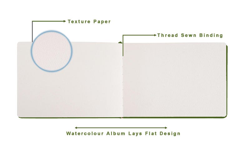 Watercolour Sketchbook Journal 300gsm /140lb 100% Cotton Paper 24 Sheets Cold-Press Sewn Binding 8.3" X 5.8" for Artists-Linen Fabric Cover image 12