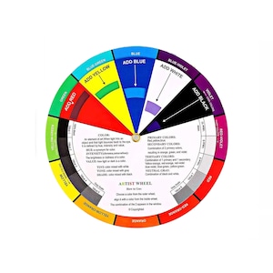 May include: A colour wheel with a circular chart showing primary, secondary, and tertiary colours. The wheel is divided into 12 sections, each representing a different colour. The colours are labelled with their names and instructions on how to mix them. The text "Artist Wheel" is printed on the wheel.