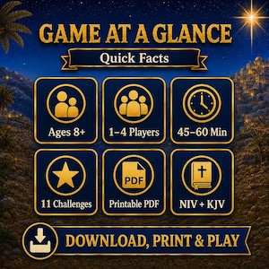 May include: A digital game information graphic titled GAME AT A GLANCE with gold icons on a dark blue background. It lists: Ages 8+, 1-4 Players, 45-60 Min, 11 Challenges, Printable PDF, and NIV + KJV. A bottom banner reads DOWNLOAD, PRINT & PLAY.