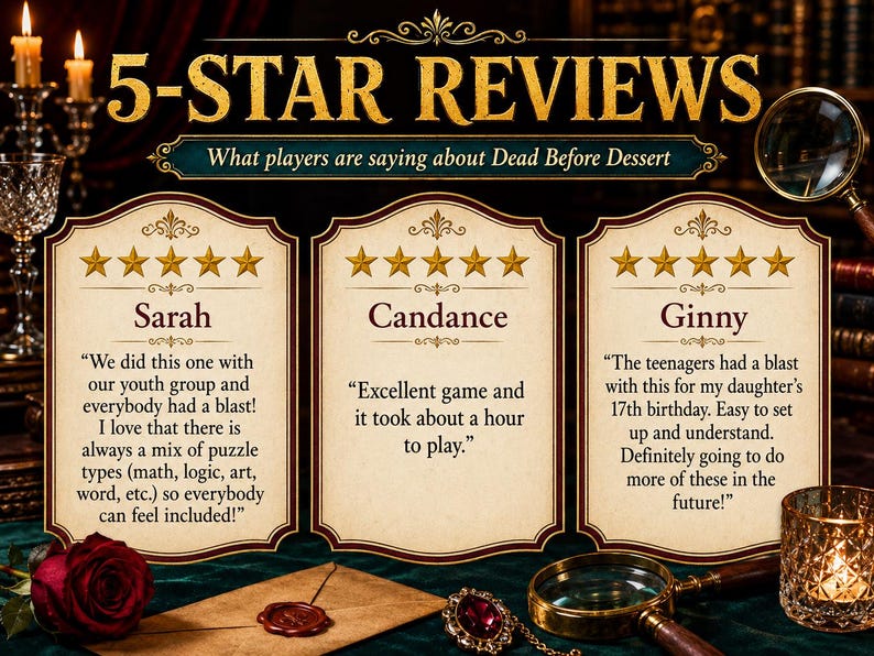 Może przedstawiać: Grafika zatytułowana 5-STAR REVIEWS What players are saying about Dead Before Dessert przedstawiająca trzy karty z opiniami od Sarah, Candance i Ginny. Każda karta zawiera pięć złotych gwiazdek oraz tekst opisujący pozytywne wrażenia z gry.