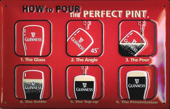 Regular Pinting Types How To Pour The Perfect Pint? _ How to Pull The Perfect Pint – HNPOMS