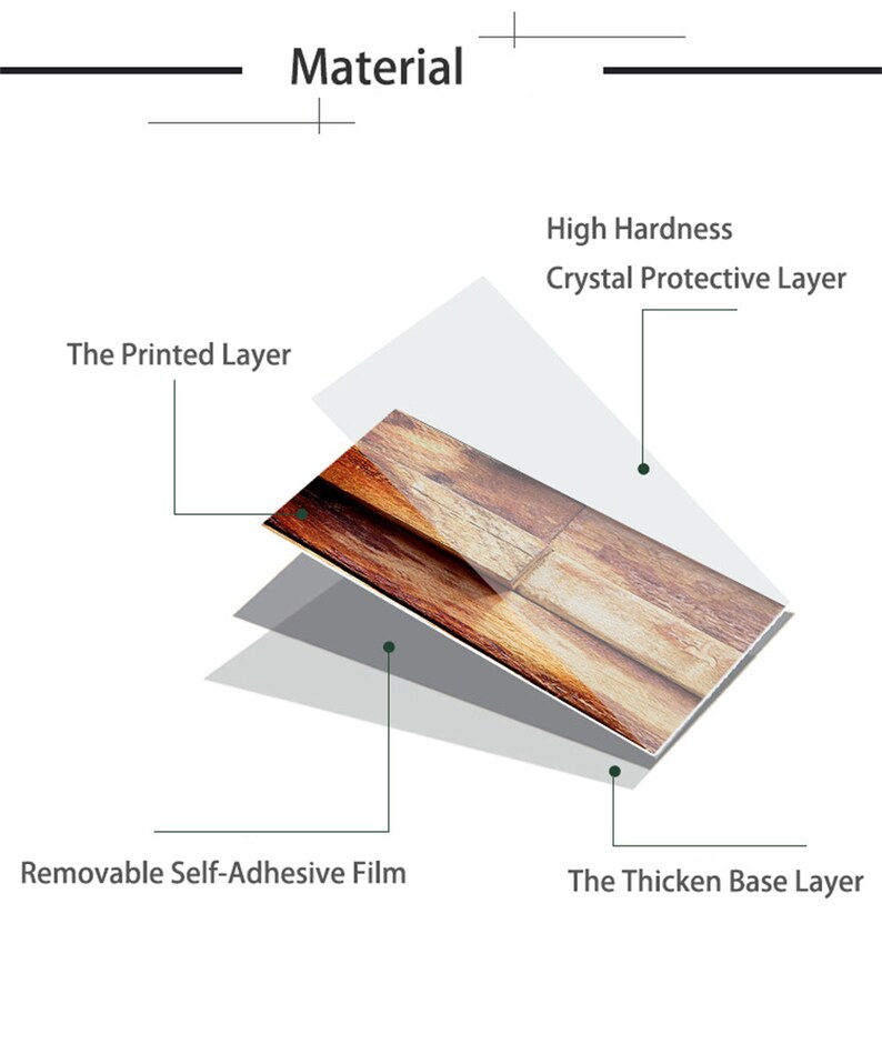 Peel and Stick Wood Grain Tile Backsplash Decalself Adhesive Etsy