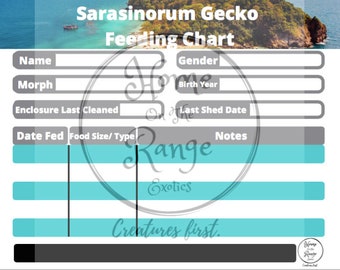 Sarasinorum Gecko Feeding Chart