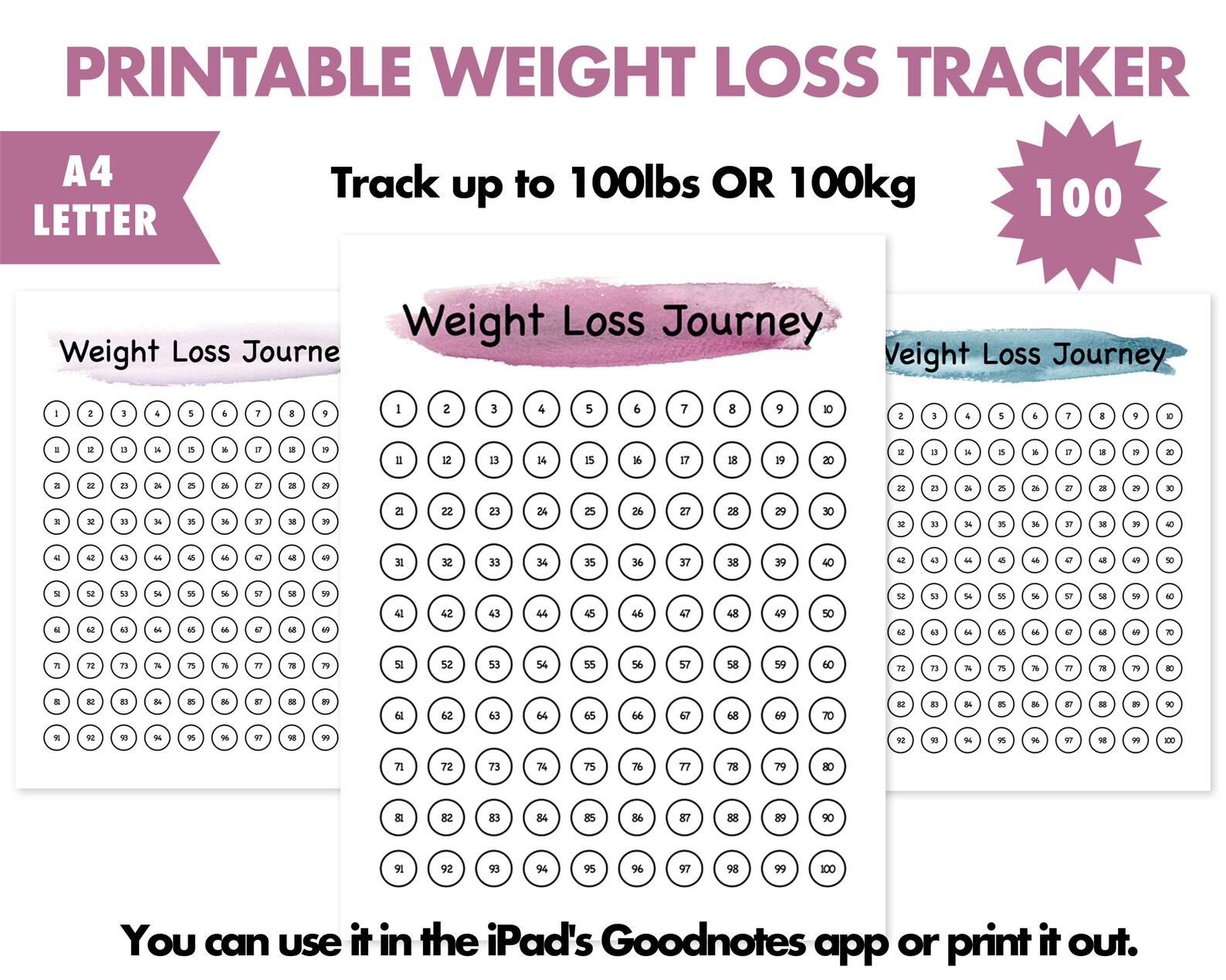 Weight Loss Tracker Printable PDF 100lbs & 100kg Motivational Etsy