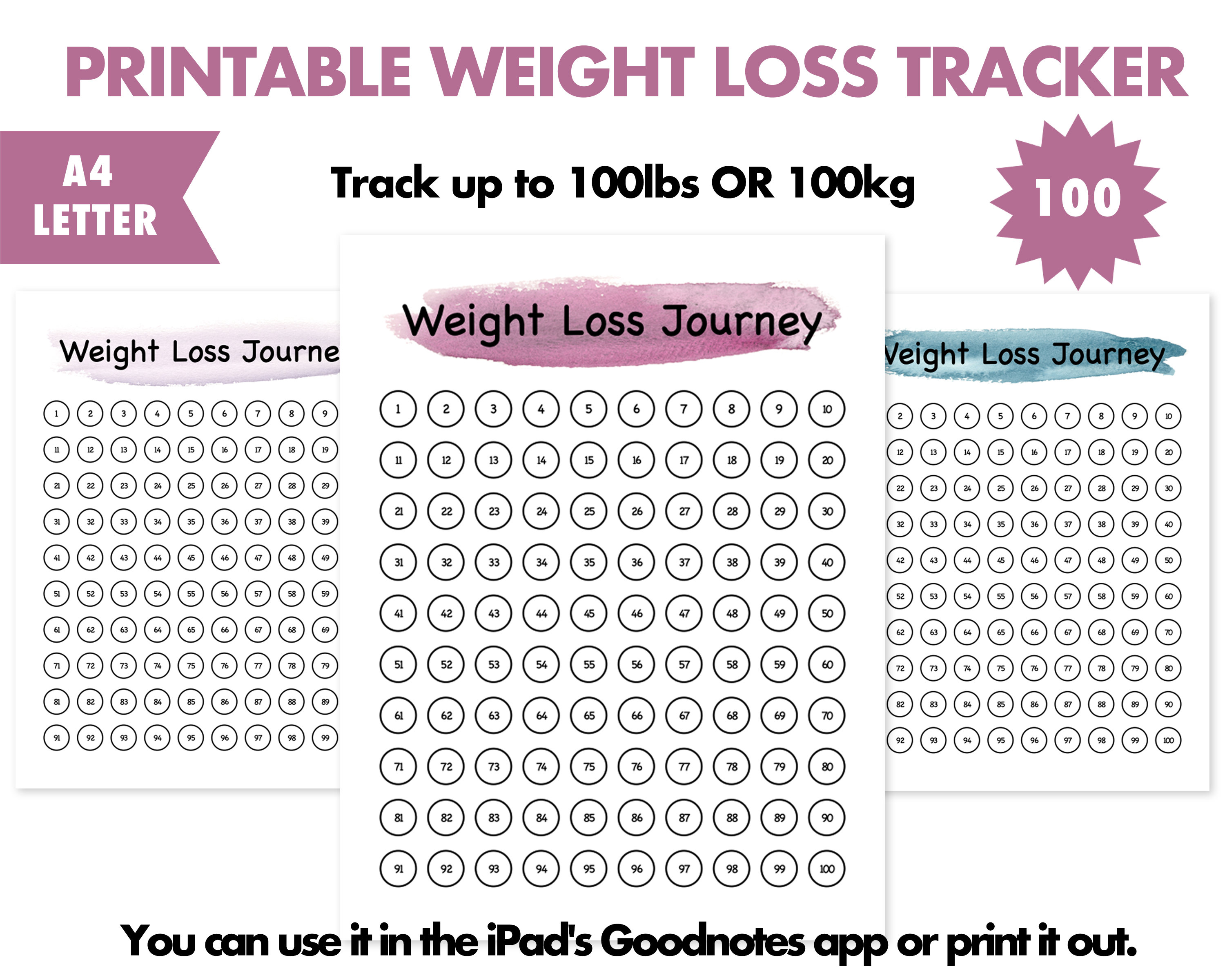 Weight Loss Tracker Printable PDF 100lbs & 100kg Motivational Chart ...