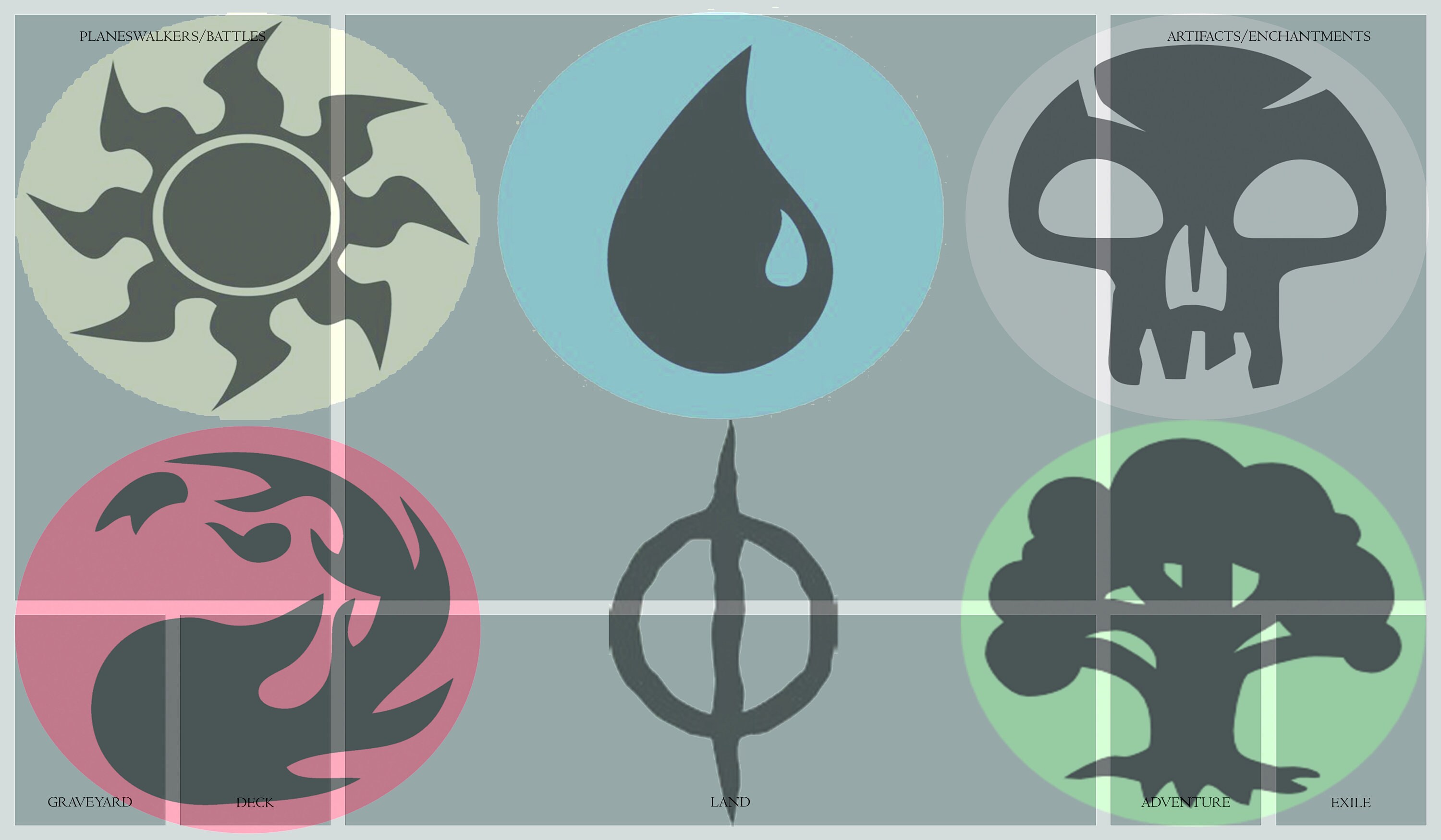 Mtg Playmat digital Download Standard Dimensions Phyrexian & Mana