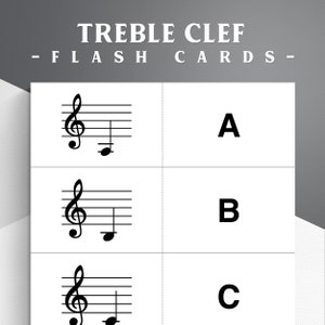 Druckbare Musik Note Flash Karten. Violinschlüssel. Musik lesen lernen. Anfänger Band Üben.