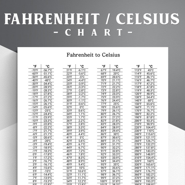 Printable Temperature Conversion Chart - Fahrenheit to Celsius and Celsius to Fahrenheit - PDF - US Letter Size