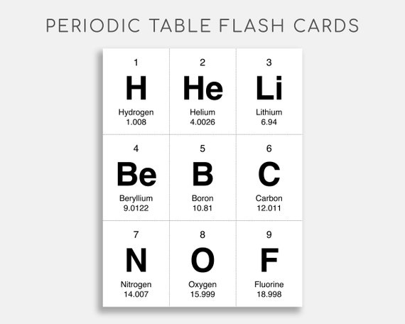 Printable Periodic Table of Elements - Il 570xN.4220512883 3vc0 