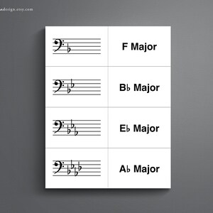 Printable Major Key Signature Flash Cards bass and Treble Clef. Learn Major Key Signatures ...