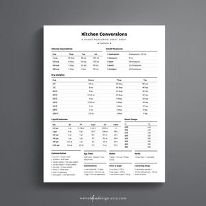 May include: A white kitchen conversion chart printed with black text. The document features sections for volume equivalents, small measures, dry weights, liquid volumes, oven temperatures, common ratios, egg timers, butter, herbs, and ingredient substitutions.