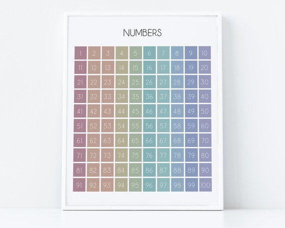 number chart 1 100 rainbow counting chart printable count to etsy