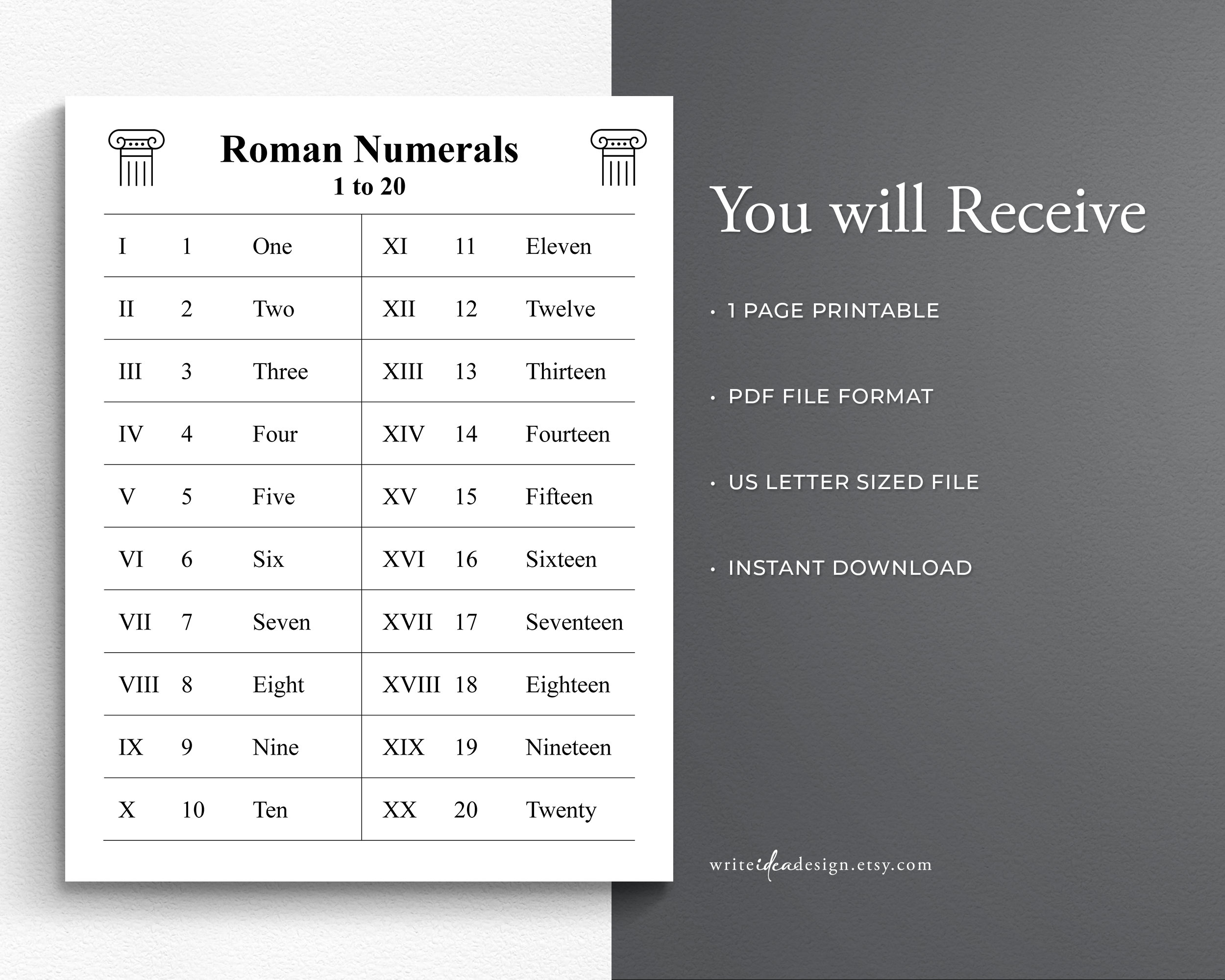 Printable Roman Numeral Chart, 1-20. Learn Roman Numerals. - Etsy