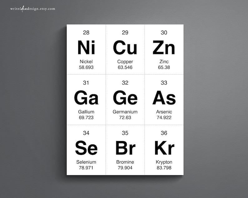 Printable Periodic Table of Elements - Il 794xN.4431625851 Nsim 