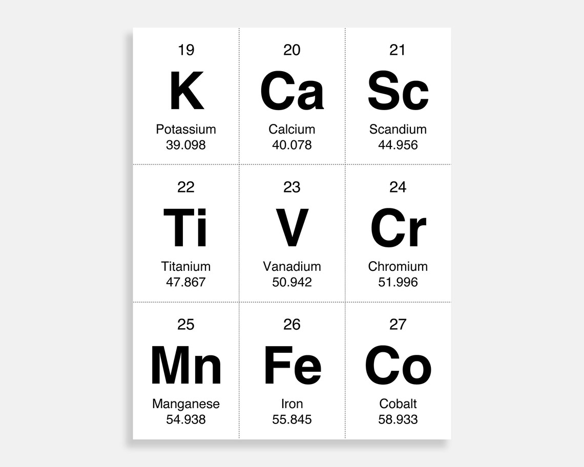 Printable Periodic Table of Elements - Il 1140xN.4172860506 En91 