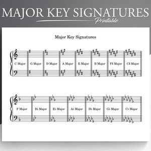 Printable Major Key Signatures for Treble and Bass Clef. Learn - Etsy