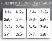 Multiplication Flash Cards Set 0-12: Math Practice (PDF)
