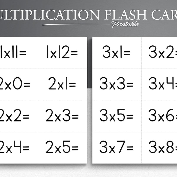 Juego de tarjetas flash de multiplicación imprimibles del 0 al 12 (169 tarjetas). Tarjetas didácticas de matemáticas. Práctica de multiplicación. Aprenda las tablas de multiplicar.