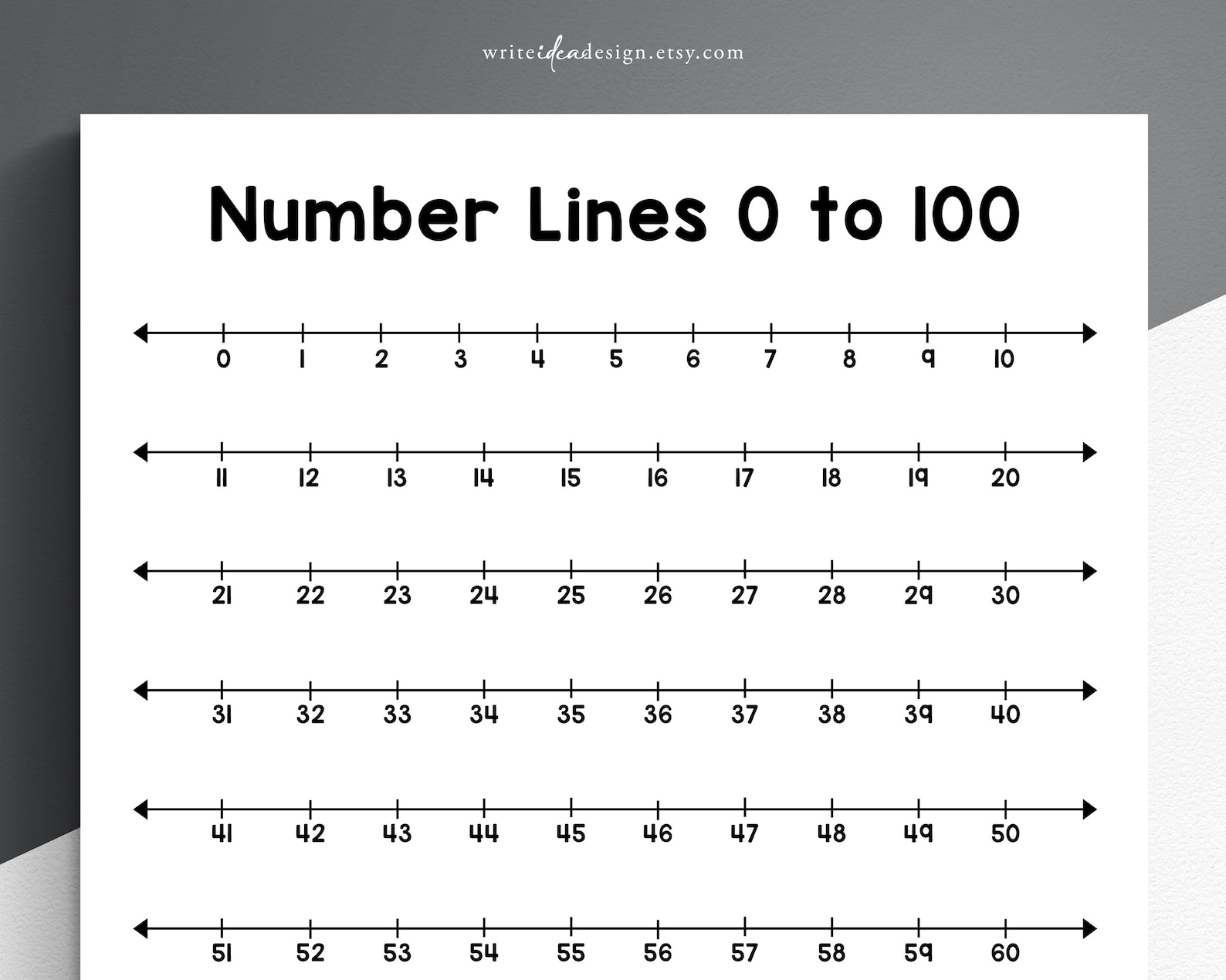 Printable Number Line Chart 0-100: Blank Math Worksheet (PDF) - Etsy UK