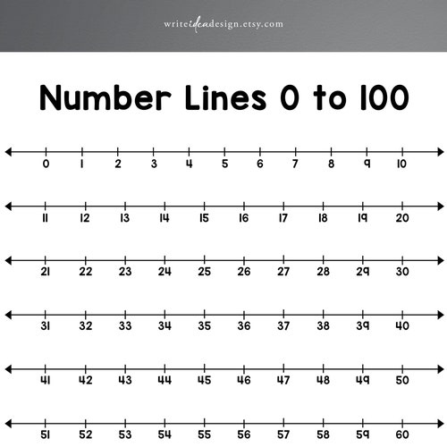 Blank Number Line Worksheet
