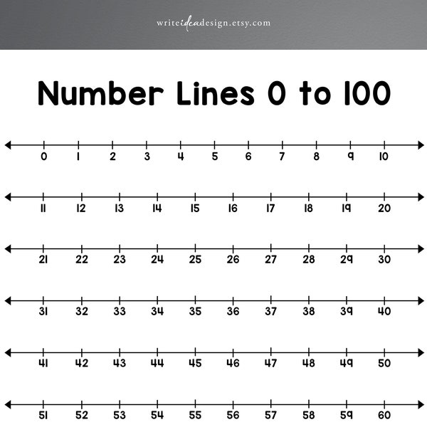 Printable Number Line Chart 0 to 100. Blank Number Line Chart.