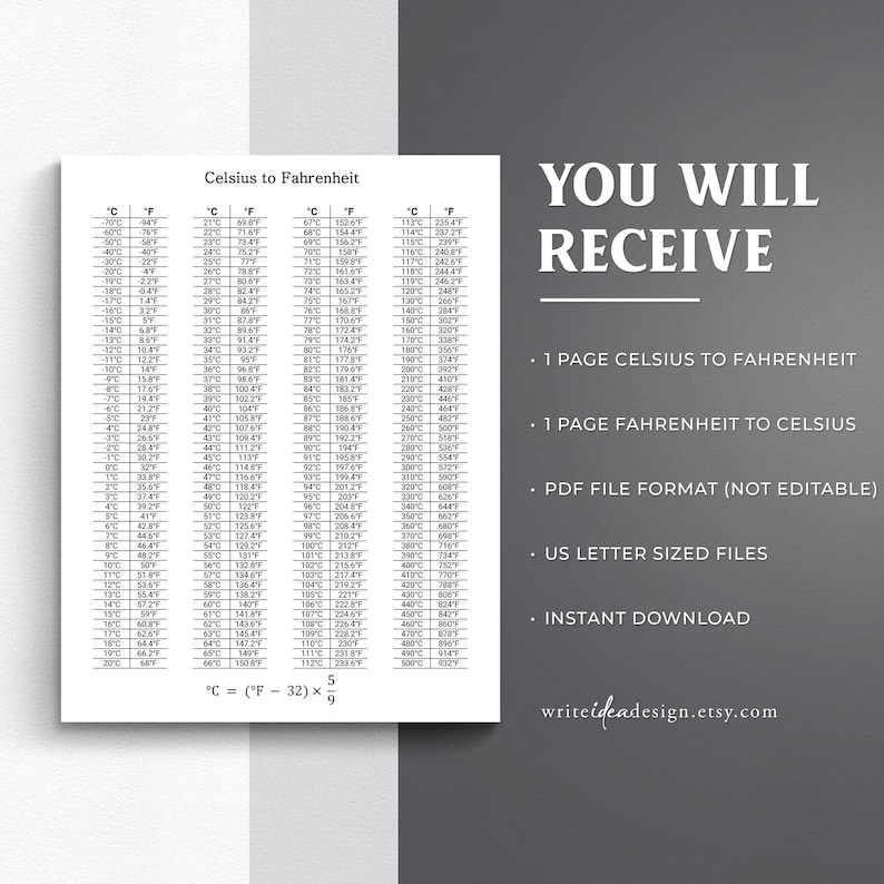 Printable Fahrenheit Celsius Conversion Chart (US Letter) (PDF) - Etsy