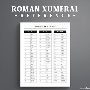 Peut inclure: Un tableau de référence blanc avec du texte noir et un tableau intitulé ROMAN NUMERALS. Le tableau affiche trois colonnes de nombres allant de 0 à 4500, avec leurs équivalents en chiffres romains. L'en-tête indique ROMAN NUMERAL - REFERENCE -.