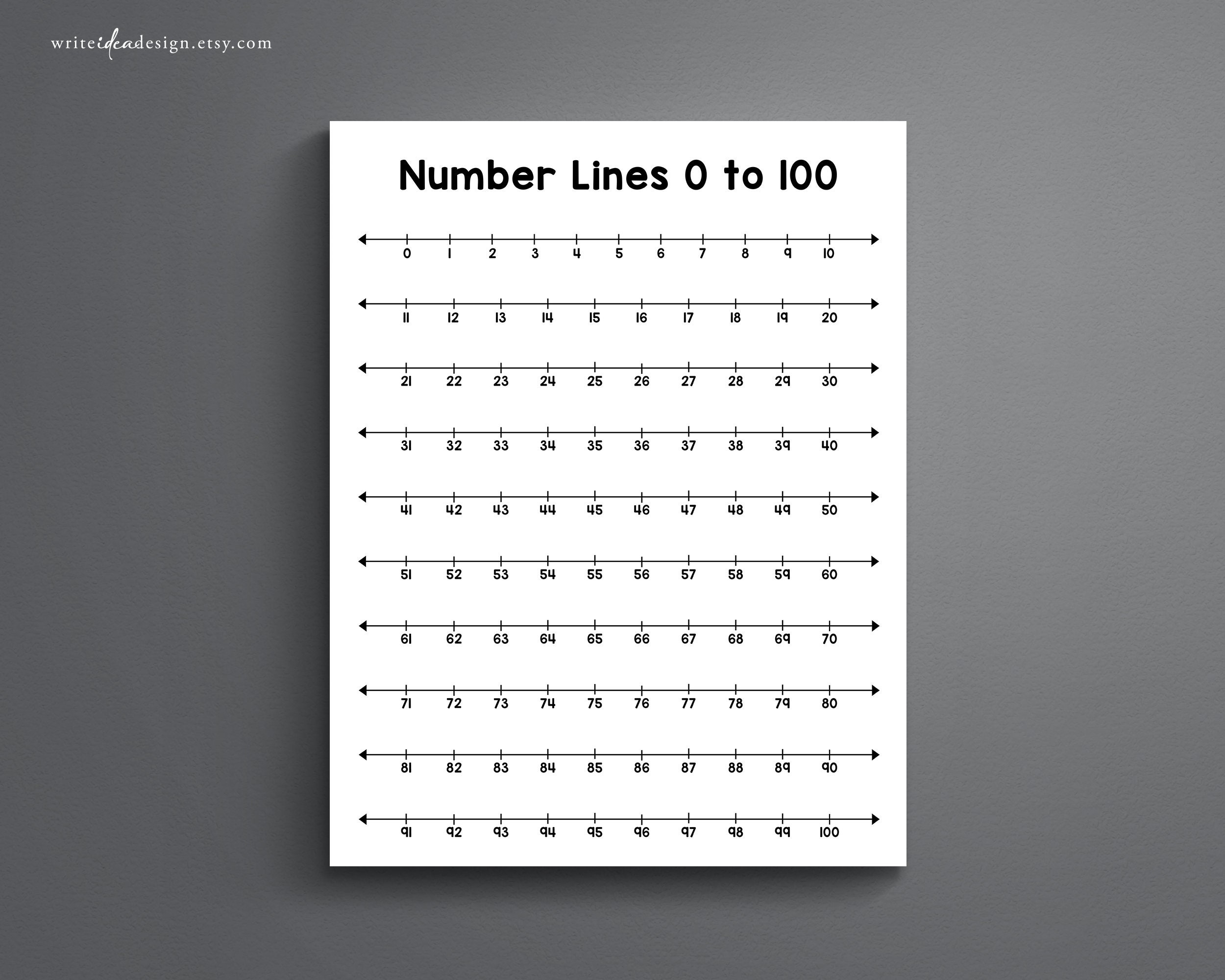 Printable Number Line Chart 0-100: Blank Math Worksheet (PDF) - Etsy UK