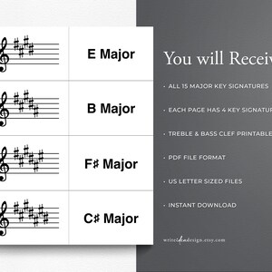 Printable Major Key Signature Flash Cards bass and Treble - Etsy