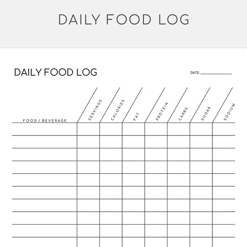 Blood Pressure Log Editable Printable. Blood Pressure Tracker. - Etsy ...