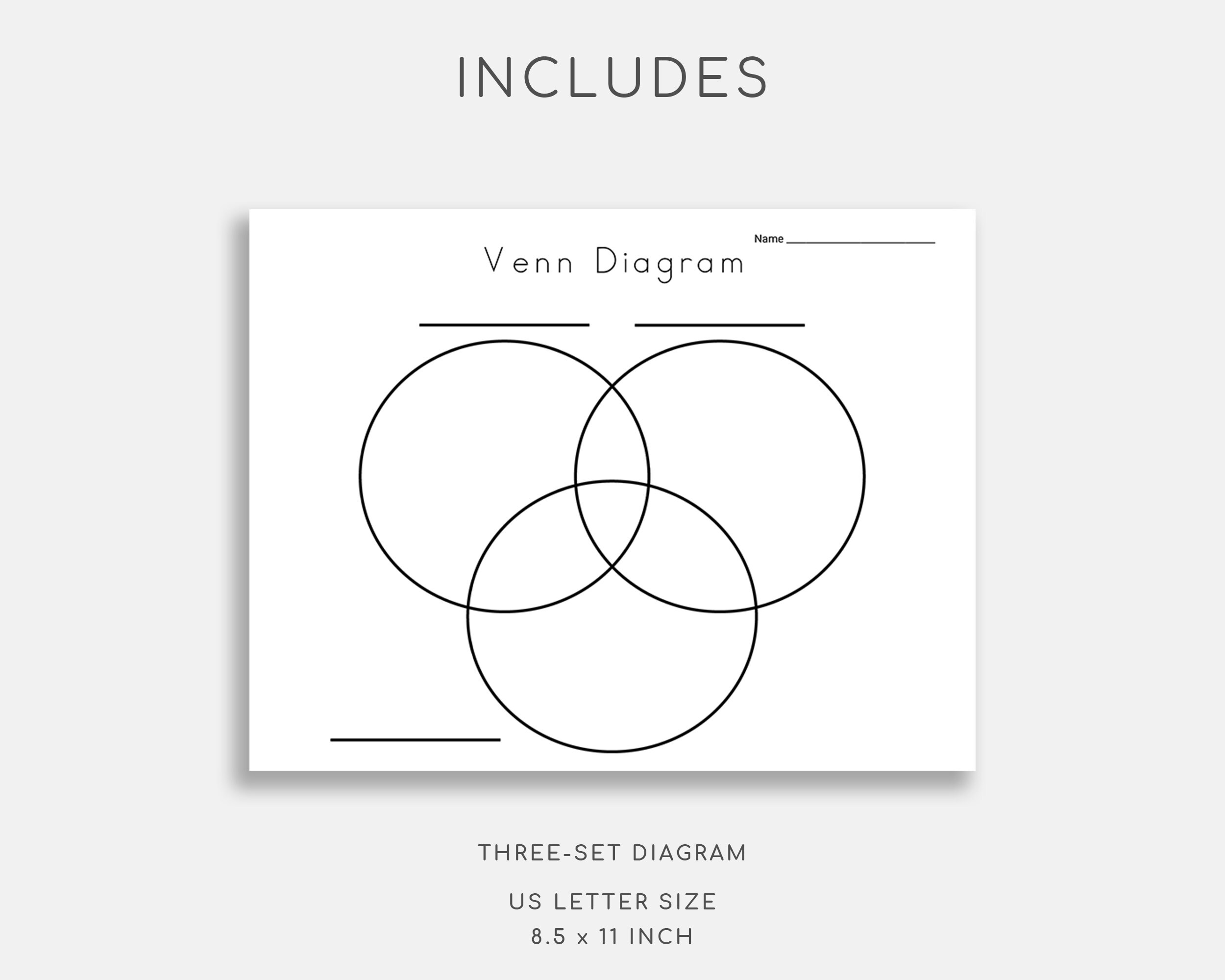 Venn Diagram Worksheets. Compare and Contrast Worksheet. 3rd ...