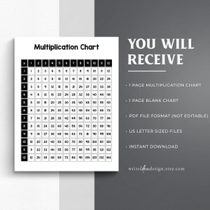 May include: A black and white multiplication chart with numbers 1 through 12 listed across the top and down the side. The chart shows the product of each number combination. The text "YOU WILL RECEIVE" is in large, bold letters at the top of the page. Below the text is a list of items included in the purchase: 1 page multiplication chart, 1 page blank chart, PDF file format (not editable), US letter sized files, instant download. The text "writeideadesign.etsy.com" is at the bottom of the page.