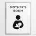 Printable Mother's Room Sign, US Letter and A4 Sizes, Instant Download ...