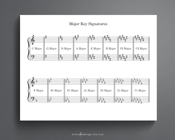 ト音記号とヘ音記号の長調号表（PDF） - Etsy 日本