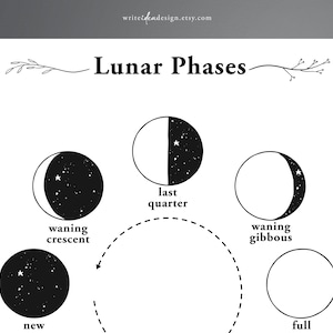 May include: A black and white print illustrating the phases of the moon. The print includes the text "Lunar Phases" and diagrams of the moon in different stages, such as "waning crescent" and "last quarter."