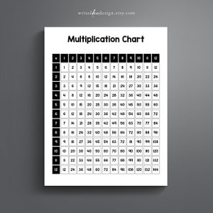 Printable Multiplication Chart and Activity Sheet | Numbers 1-12 ...