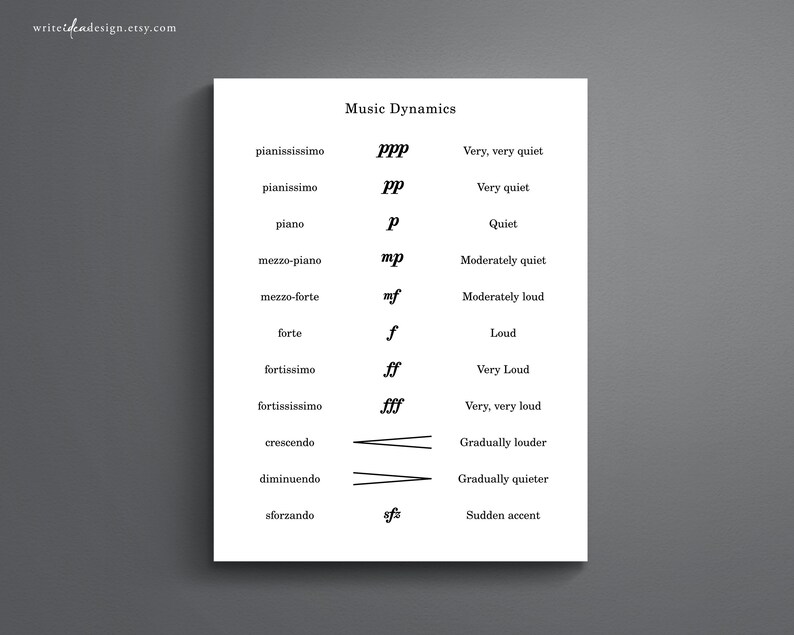 Printable Music Dynamics Chart. Music Education. Music Symbol Etsy
