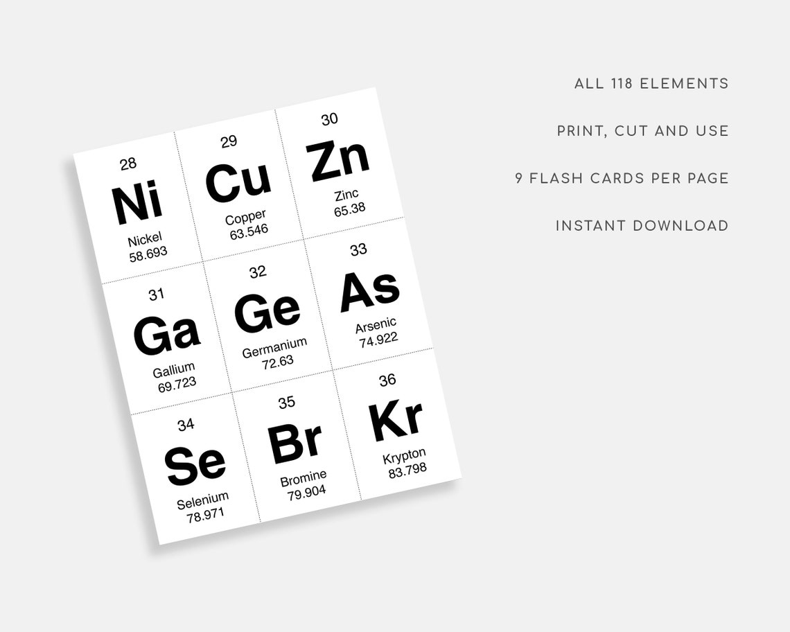 Printable Periodic Table of Elements Flash Cards. Chemistry Etsy