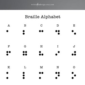 Folha de alfabeto Braille para impressão - alfabeto completo. Letras Braille.