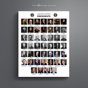 Printable United States Presidents Sheet. American History Printable ...