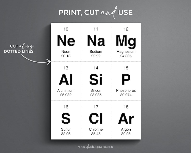 Printable Periodic Table of Elements Flash Cards. Chemistry Etsy