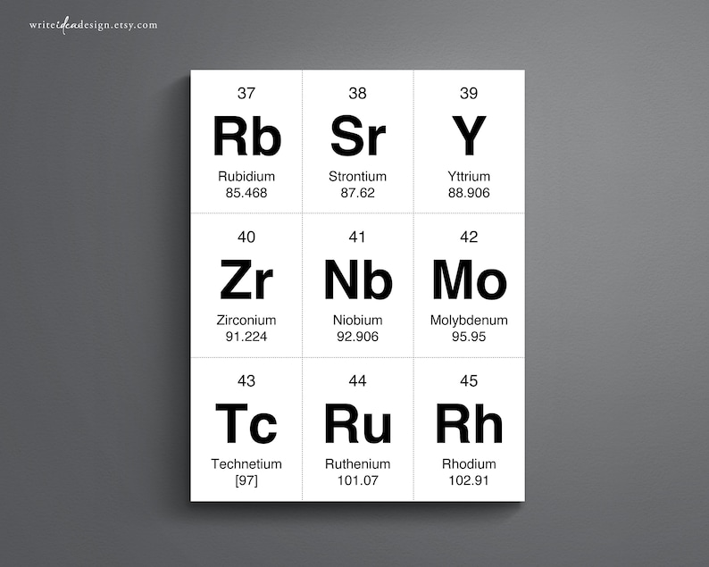 Printable Periodic Table of Elements Flash Cards. Chemistry Etsy