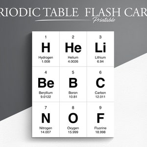 Tarjetas didácticas imprimibles de la tabla periódica de elementos. Tarjetas didácticas de química. Tarjetas flash de elementos.